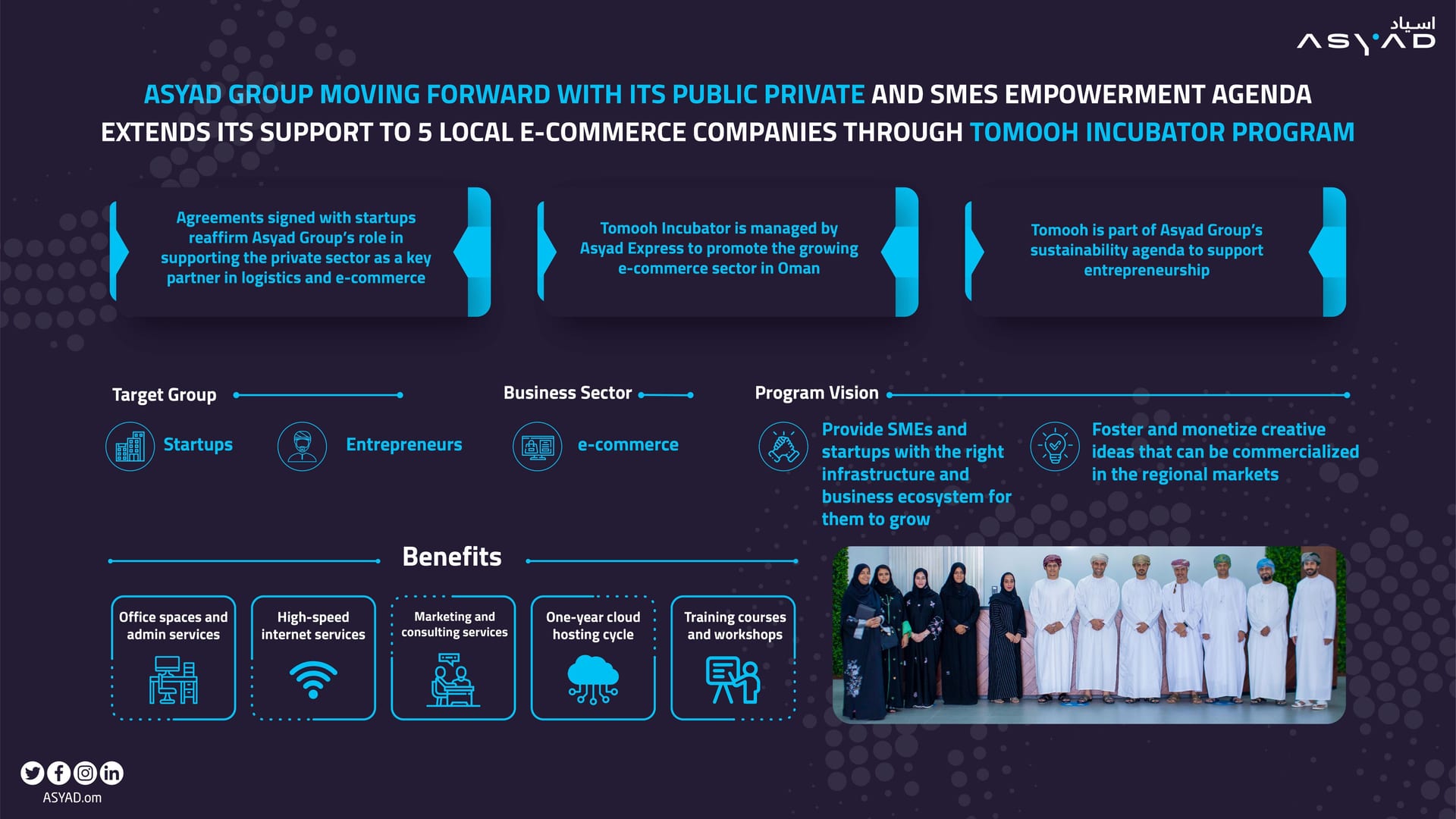 ASYAD SUPPORTS 5 LOCAL E-COMMERCE COMPANIES THROUGH TOMOOH INCUBATOR PROGRAM