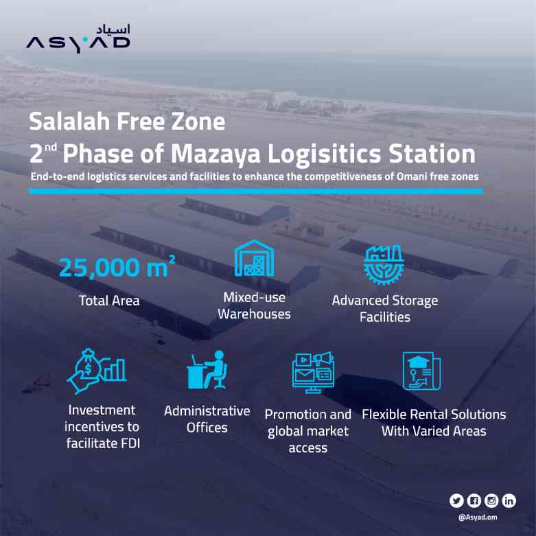 SALALAH FREEZONE COMPLETED MAZAYA WAREHOUSE 2