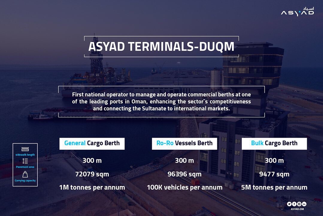 ASYAD PORTS- DUQM COMMENCES OPERATION & MANAGEMENT OF THREE WORLD-CLASS BERTHS